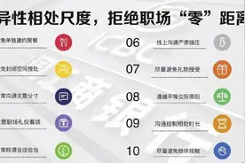 异性员工避免单独约饭和独处……工行内部倡议引热议，网友炸锅！你怎么看？图片