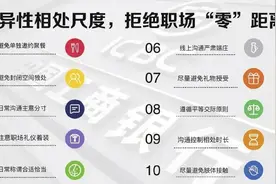 异性员工避免单独约饭和独处……工行内部倡议引热议，网友炸锅！你怎么看？图片