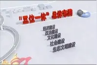 EOD模式的内涵及实施路径解析图片
