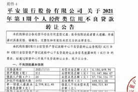 财经深一度｜个贷不良资产批量转让来了！银行业不良资产处置加快图片