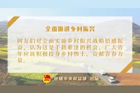 直达两会！10大青年热点话题，你pick哪一项？图片
