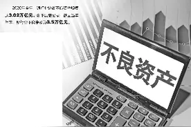 延期还本付息退出倒计时 银行不良暴露整体可控图片