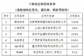 10款APP被工信部下架原因是什么 哪十款APP被下架详情揭秘图片