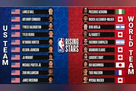 NBA全明星新秀赛名单出炉，锡安莫兰特领衔图片