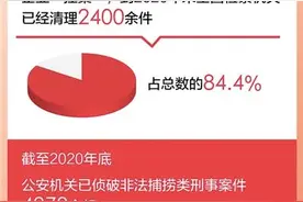 为高质量发展提供有力法治保障图片