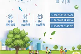 民政新闻早知道（3月5日）图片