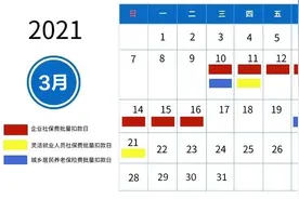 2021年3月社会保险费征缴时间安排图片