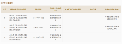 迪迦奥特曼在内蒙古开擦鞋店？官方回应：经营者证件号码和人名相符