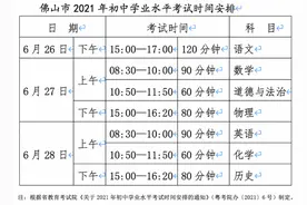 增设“普通高中补录”批次！2021年佛山中考招生政策来了图片