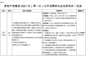 一大波好单位来袭！贵阳三月最新招聘来了图片