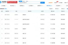 美团关联公司申请注册“美团超市”等商标图片
