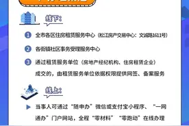 住房租赁备案如何办理？速看→图片