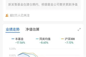 汇安基金一封道歉信一石激起千层浪，引人深思：已经亏损的基金到底要不要赎回止损呢？图片