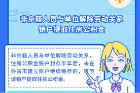 非京籍人员离职后如何提取住房公积金？一图读懂图片