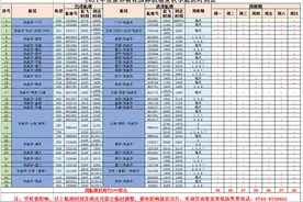 张家界荷花国际机场换季后航班时刻已上线图片