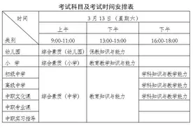 注意｜打印准考证了！广西中小学教师资格考试笔试3月13日开考图片