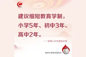 小学学制5年、教师业绩奖励不与升学率挂钩、男性配偶陪护假不低于20天……这些建议成两会热点图片