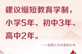 小学学制5年、教师业绩奖励不与升学率挂钩、男性配偶陪护假不低于20天……这些建议成两会热点图片