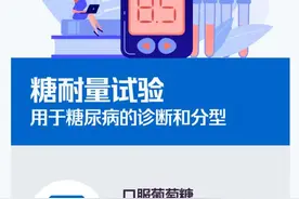 糖耐量试验有面条餐、全国造起标准小屋：瑞金内分泌团队8年创12项技术发明图片