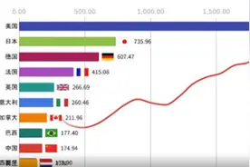 向上吧！小红线图片