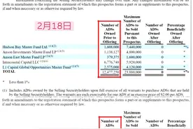 进军区块链业务被知名机构沽空，昔日P2P中概股信而富的股东套现游戏还能玩多久？图片
