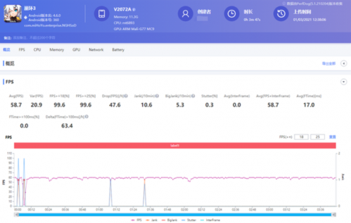 vivo S9评测：时尚轻薄5G旗舰，暗夜轻松照亮你的美