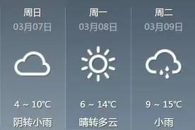 【伍家岗一周风云第176期】伍家岗区召开全区党史学习教育动员大会图片