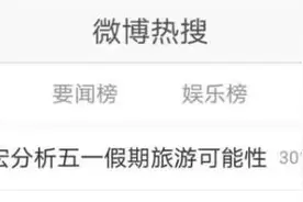飙上热搜！今年五一能出去玩吗？张文宏这样说图片