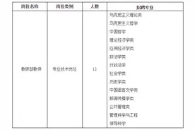 天府国际机场招聘了！还有成都公安、成都市委党校……图片