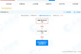 天猫在张家口成立天猫优选新公司，注册资本2亿元图片