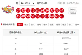 我省快乐8中奖井喷，丽水有人喜中500万头奖图片