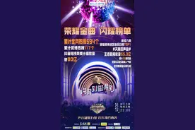 《天赐的声音2》第二阶段“荣耀金曲”诞生！胡海泉、乃万、杨芸晴创作全新“神曲”图片