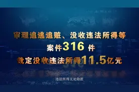 交出答卷！视频版最高人民法院工作报告来了视频封面