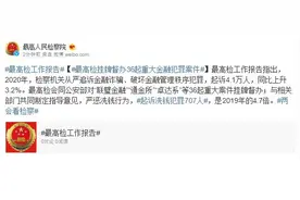 最高检挂牌督办36起重大金融犯罪案件图片