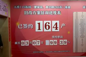 99.39%！杨浦这一旧改基地二次征询生效图片