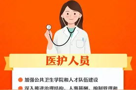 一起期待！未来5年，你的生活将发生这些变化图片
