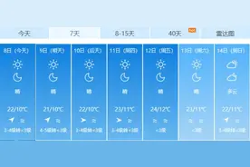 风中凌乱，干到“冒烟”，云南多地出现气象干旱，昆明情况如何？图片