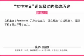3522条修改记录看近十年女性主义话题之争图片