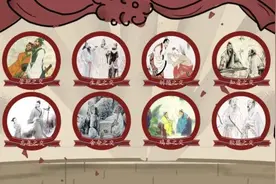 典故知多少：自古流传的“八拜之交”指的是什么？图片