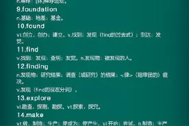 200个四六级核心词汇，你都掌握了吗？图片