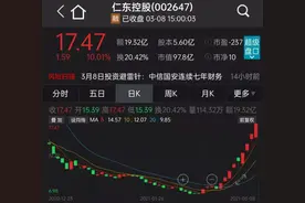 9天8涨停，大妖股停牌核查！机构游资疯狂博弈图片