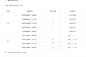四六级考试时间定了！还有新变化图片