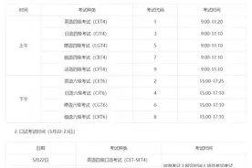 四六级考试时间定了！还有新变化图片