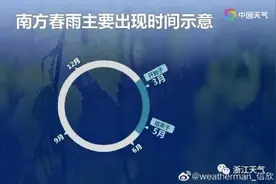 最近好冷啊！专家说，这还真不是倒春寒……图片
