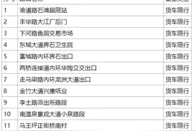 @司机朋友 巴南区这23处货车限行位置，电子警察将24小时在线图片