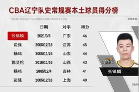 热议｜张镇麟一战锁定最佳新秀，一优势助辽宁成功复仇图片