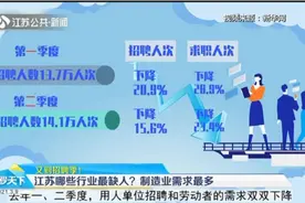 江苏哪些行业最缺人？大数据告诉你，制造业需求最多！视频封面