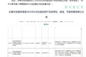 吉网聚焦｜长春龙峰殡仪馆新址定这里了图片