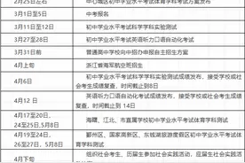 2021年宁波中考本周首考！今年中考生要参加这些大大小小的考试图片