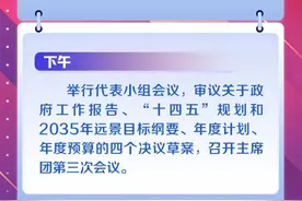 “课外机构过度制造教育竞争焦虑！”关于教育，他们提出这些建议→图片